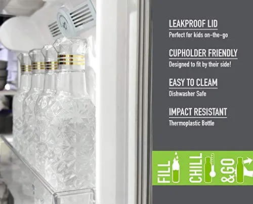 Emporium Plastic Fridge Water Bottle Set for Office, Sports, School, Travelling, Gym, Yoga - BPA and Leak Free & Unbreakable Bottle Color May Vary (Set of4)
