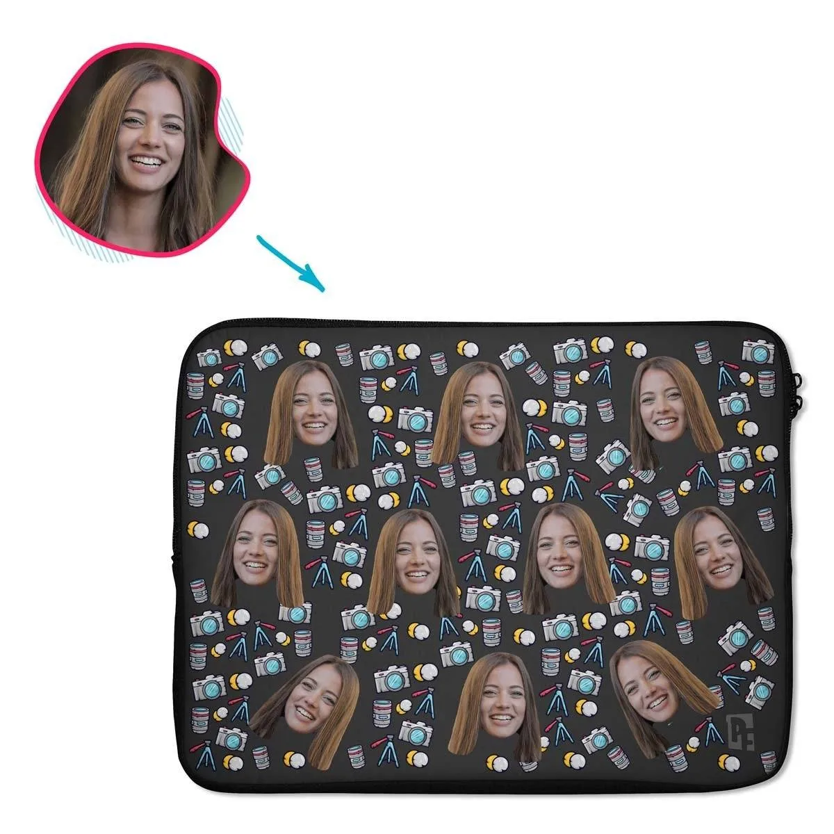 Photography Personalized Laptop Sleeve